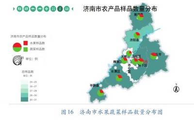 庞国芳团队利用高分辨质谱等技术绘制中国农残地图